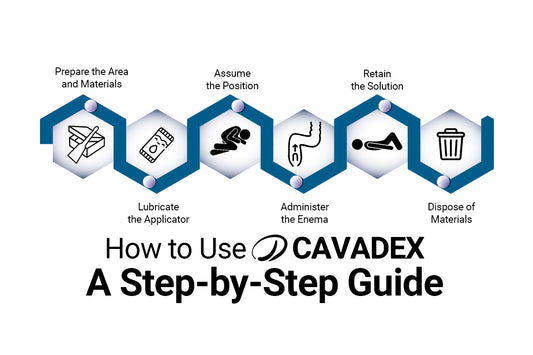 How to Use Cavadex: A Step-by-Step Guide